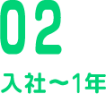 02 入社～1年